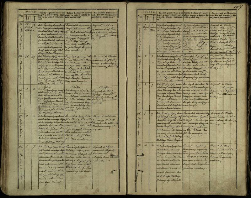 Pumpėnų Romos katalikų parapijos bažnyčios 1837–1848 metų krikšto metrikų knyga