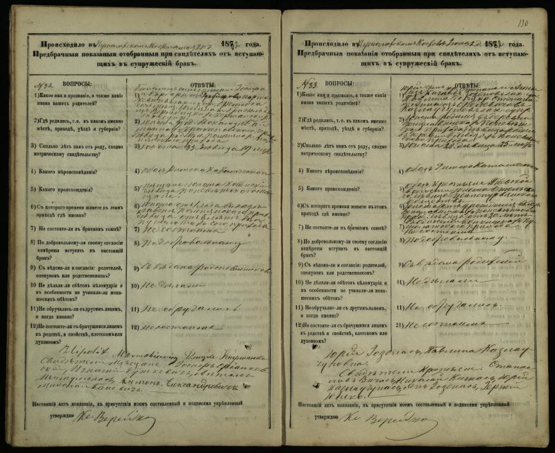 Pušaloto Romos katalikų parapijos bažnyčios 1878–1883 metų priešjungtuvinės apklausos knyga