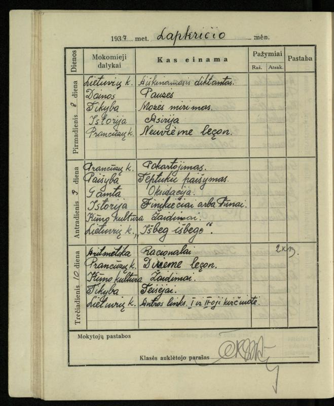 Pasvalio inž. P. Vileišio valstybinės gimnazijos I klasės mokinio Jono Mikelinsko dienynas. 1937–1938 m.