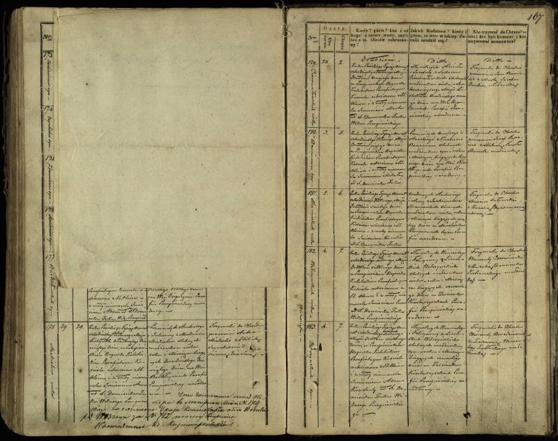 Pumpėnų Romos katalikų parapijos bažnyčios 1837–1848 metų krikšto metrikų knyga