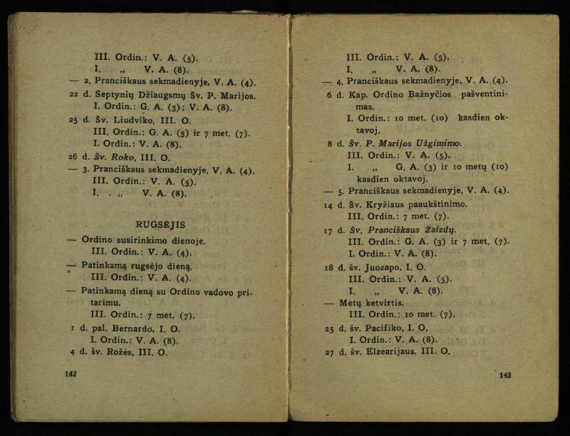 Naujas vadovėlis šv. Pranciškaus tretininkams / sustatė T. Pranciškus Bizauskas O. F. M. – 3-ias papild. ir pager. leid. – Kaunas: [s.n.], 1934. – 200 p.
