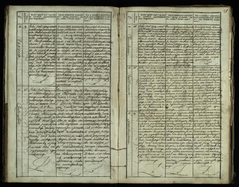 Pumpėnų Romos katalikų parapijos bažnyčios 1837–1848 metų jungtuvių metrikų knyga