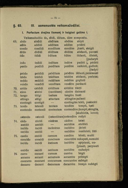 Lotynų kalbos etimologija ir pirmieji sintaksės dalykai: vidurinėms mokykloms vadovėlis (3-sios ir 4-sios kl. kursas) / K. Kliuksinas. – Kaunas: kooperacijos sąjungos „Spaudos fondo“ leidinys, 1932. – 131, [4] p.
