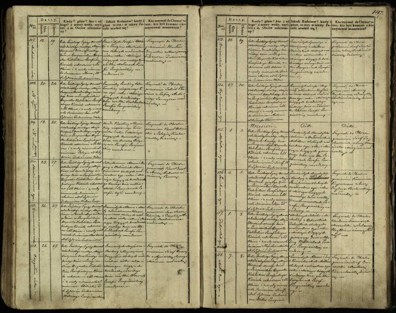 Pumpėnų Romos katalikų parapijos bažnyčios 1837–1848 metų krikšto metrikų knyga