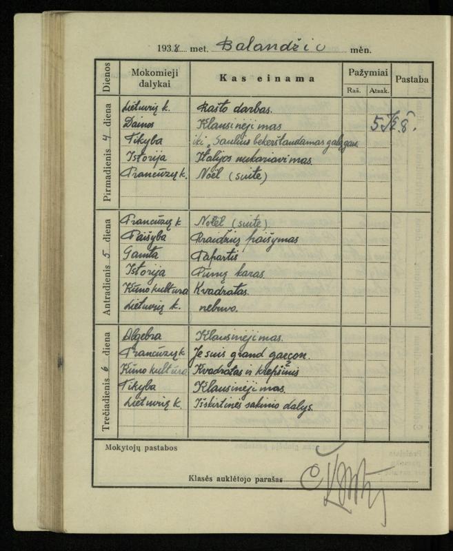 Pasvalio inž. P. Vileišio valstybinės gimnazijos I klasės mokinio Jono Mikelinsko dienynas. 1937–1938 m.