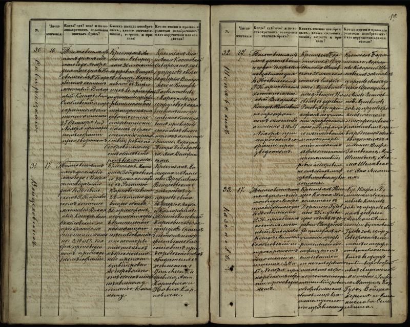 Pasvalio Romos katalikų parapijos bažnyčios 1848–1868 metų jungtuvių metrikų knyga