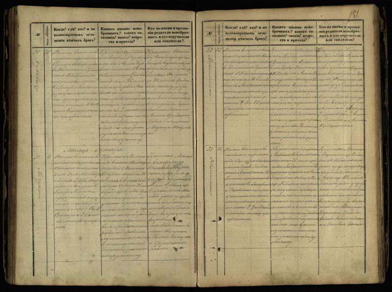 Pasvalio Romos katalikų parapijos bažnyčios 1868–1891 metų jungtuvių metrikų knyga