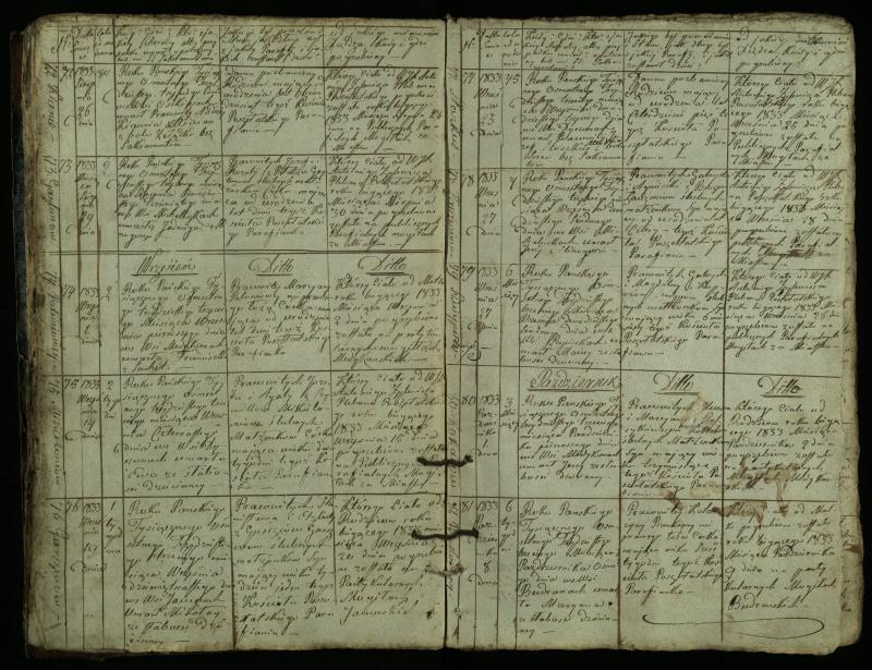Pušaloto Romos katalikų parapijos bažnyčios 1828–1834 metų mirties metrikų knyga