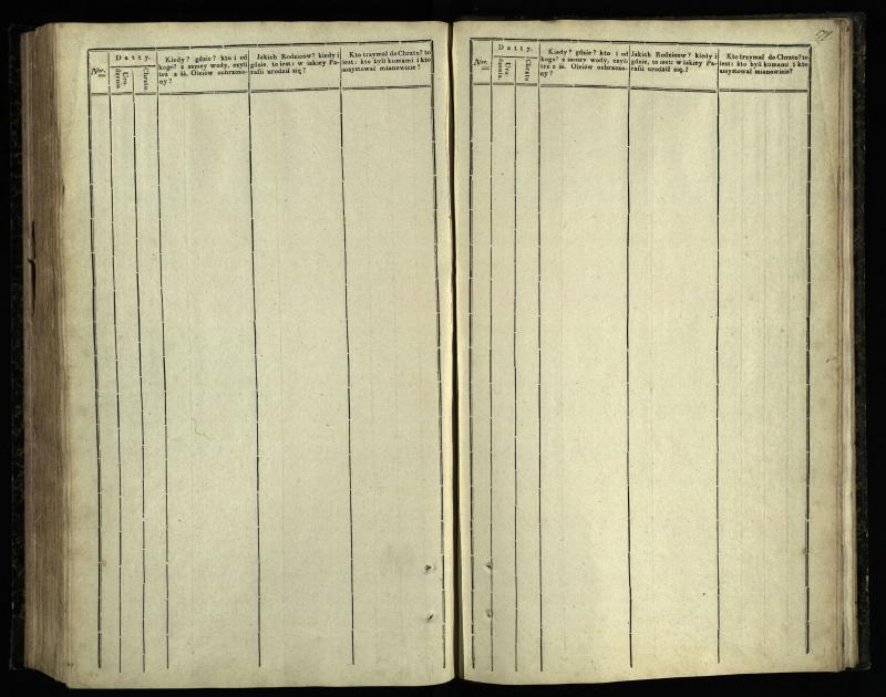 Pasvalio Romos katalikų parapijos bažnyčios 1842–1848 metų krikšto metrikų knyga