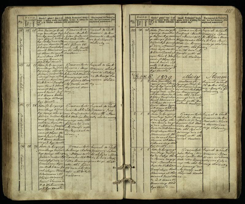 Pasvalio Romos katalikų parapijos bažnyčios 1832–1842 metų krikšto metrikų knyga