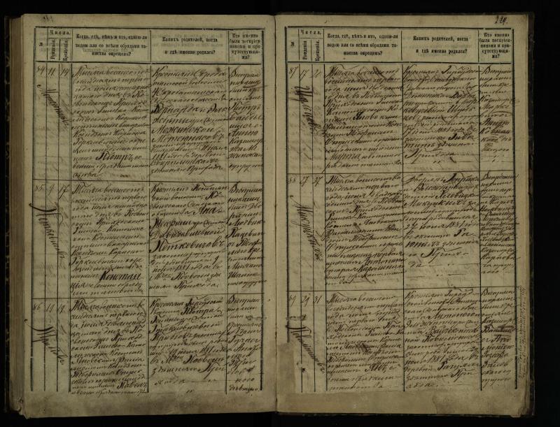 Pasvalio Romos katalikų parapijos bažnyčios 1873–1881 metų krikšto metrikų knyga