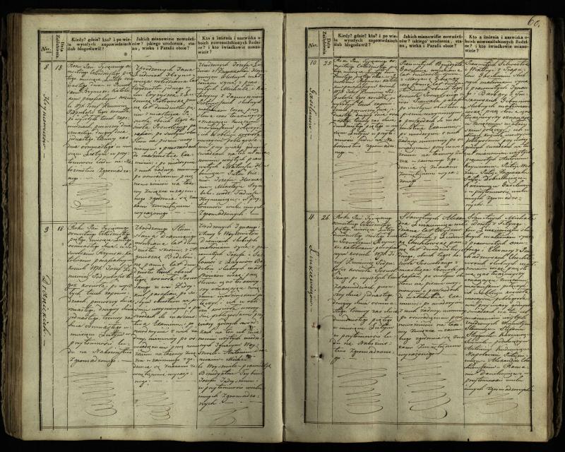 Pasvalio Romos katalikų parapijos bažnyčios 1837–1848 metų jungtuvių metrikų knyga