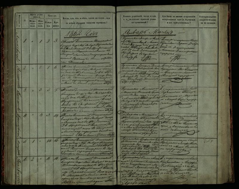 Pasvalio Romos katalikų parapijos bažnyčios 1859–1864 metų krikšto metrikų knyga