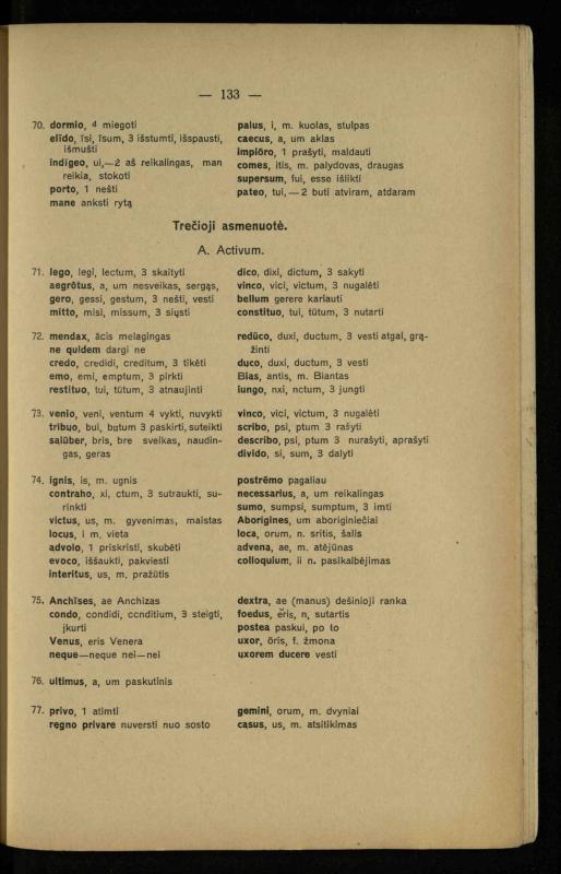 Lotynų kalbos chrestomatija: vidurinėms mokykloms vadovėlis (3-sios ir 4-sios klasės kursas) / K. Kliuksinas. – [Kaunas]: Koper. s-ga „Spaudos fondas“, 1932. – 191 p.