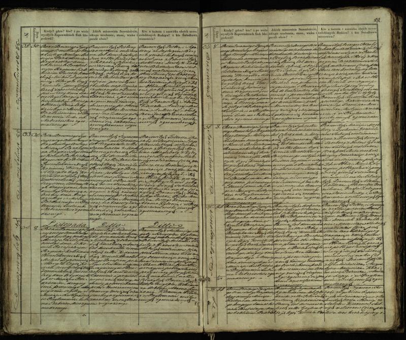 Pušaloto Romos katalikų parapijos bažnyčios 1835–1848 metų jungtuvių metrikų knyga