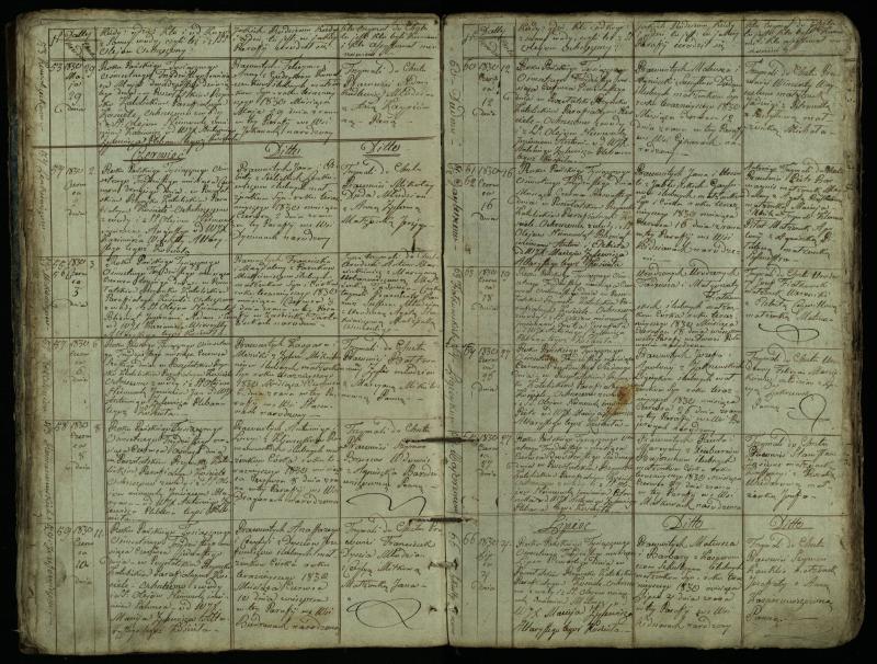 Pušaloto Romos katalikų parapijos bažnyčios 1828–1834 metų krikšto metrikų knyga