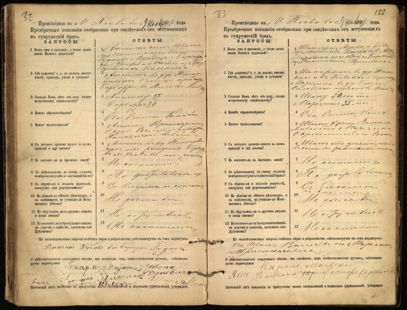 Pasvalio Romos katalikų parapijos bažnyčios 1894–1903 metų priešjungtuvinės apklausos knyga