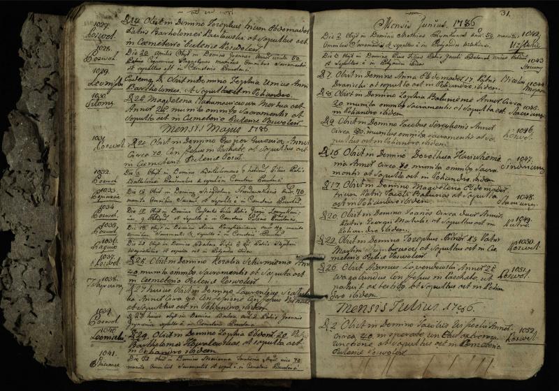 Pasvalio Romos katalikų parapijos bažnyčios 1776–1788 metų mirties metrikų knyga
