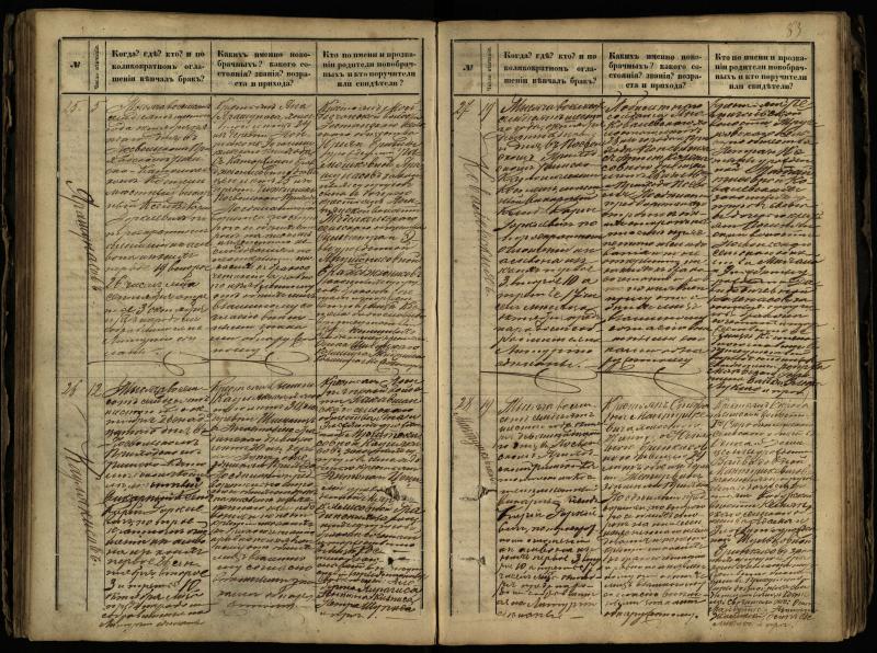 Pasvalio Romos katalikų parapijos bažnyčios 1868–1891 metų jungtuvių metrikų knyga