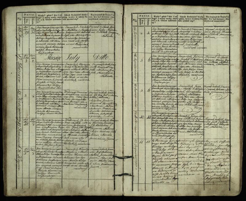 Pumpėnų Romos katalikų parapijos bažnyčios 1831–1837 metų krikšto metrikų knyga