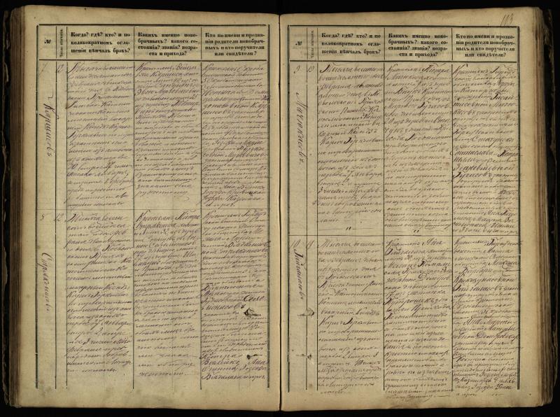 Pasvalio Romos katalikų parapijos bažnyčios 1868–1891 metų jungtuvių metrikų knyga
