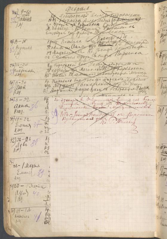 Pumpėnų Romos katalikų parapijos bažnyčios 1906–1917 metų krikšto metrikų juodraštis