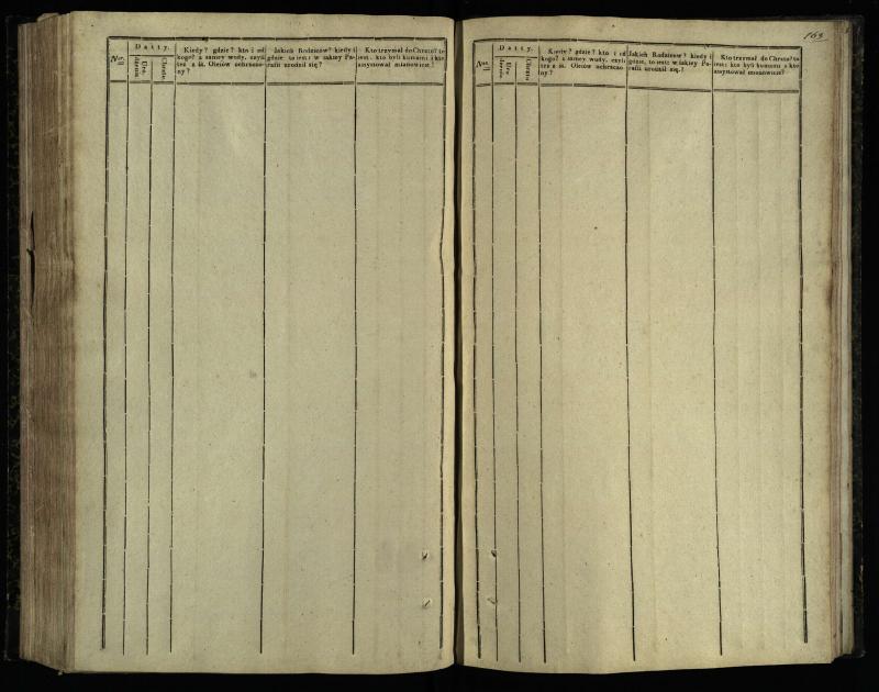 Pasvalio Romos katalikų parapijos bažnyčios 1842–1848 metų krikšto metrikų knyga