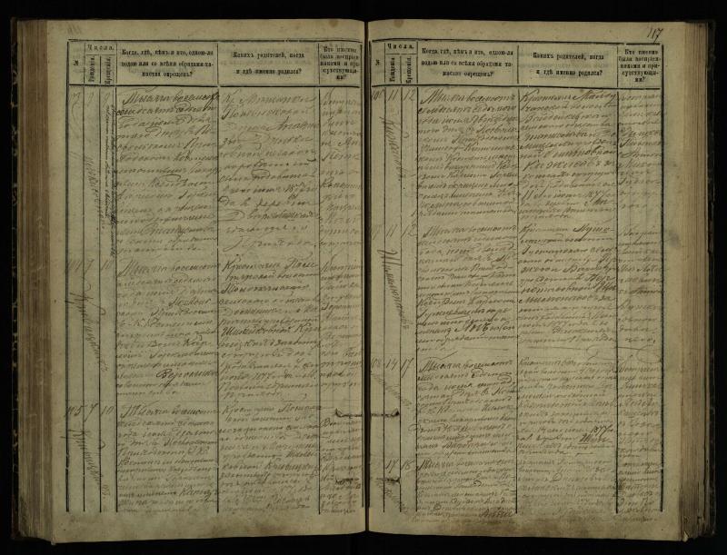 Pasvalio Romos katalikų parapijos bažnyčios 1873–1881 metų krikšto metrikų knyga