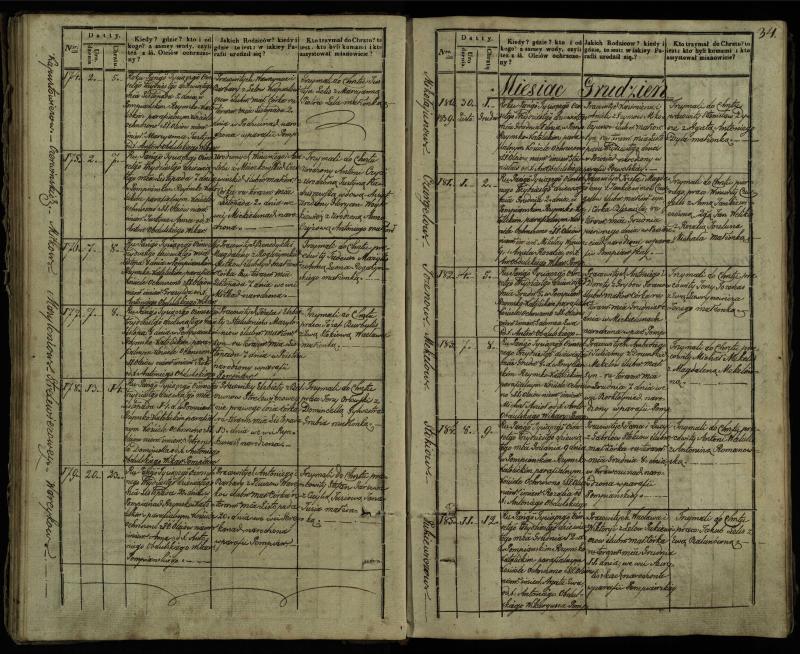 Pumpėnų Romos katalikų parapijos bažnyčios 1837–1848 metų krikšto metrikų knyga