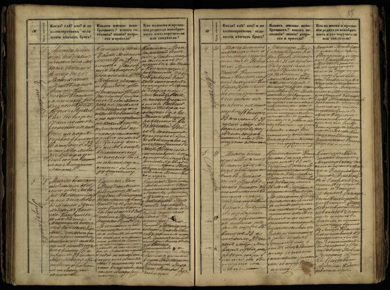 Pasvalio Romos katalikų parapijos bažnyčios 1868–1891 metų jungtuvių metrikų knyga