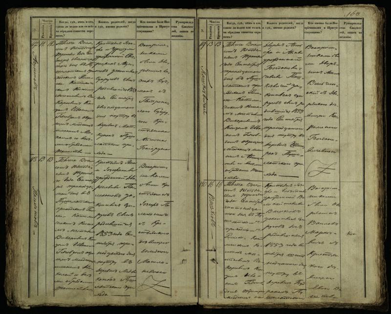 Pušaloto Romos katalikų parapijos bažnyčios 1849–1854 metų krikšto metrikų knyga