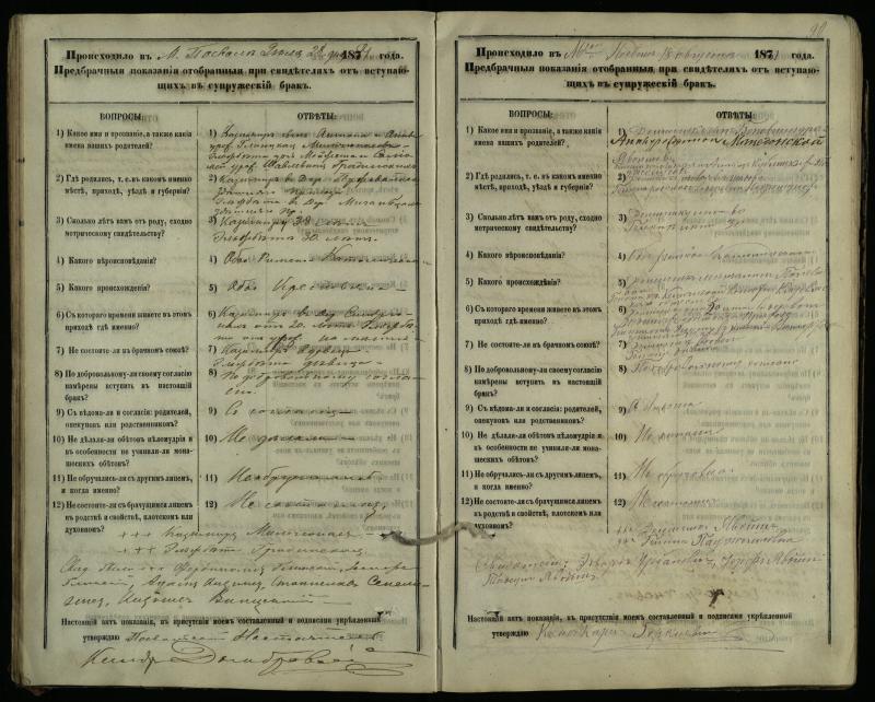 Pasvalio Romos katalikų parapijos bažnyčios 1876–1885 metų priešjungtuvinės apklausos knyga