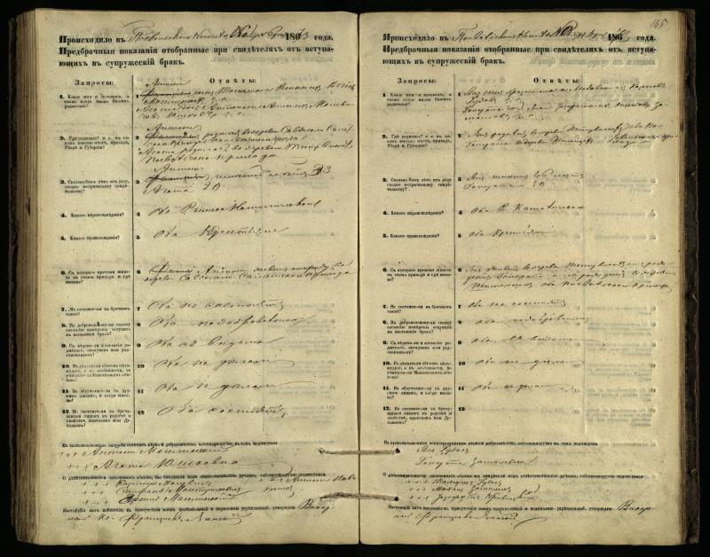 Pasvalio Romos katalikų parapijos bažnyčios 1866–1876 metų priešjungtuvinės apklausos knyga