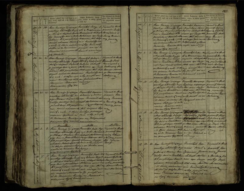 Pušaloto Romos katalikų parapijos bažnyčios 1835–1846 metų krikšto metrikų knyga