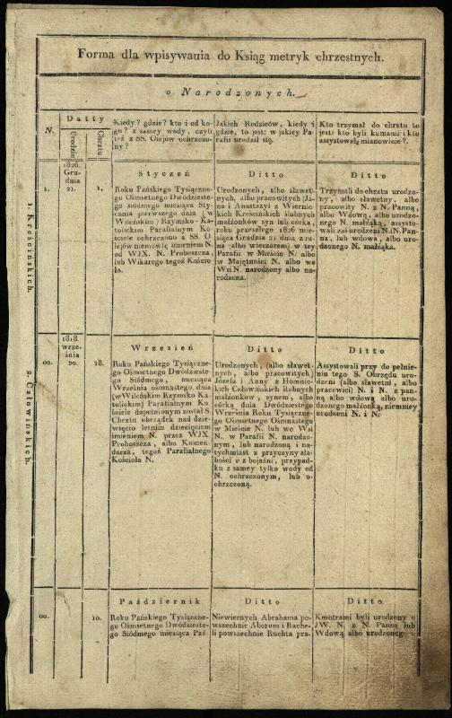 Pasvalio Romos katalikų parapijos bažnyčios 1827–1832 metų krikšto metrikų knyga