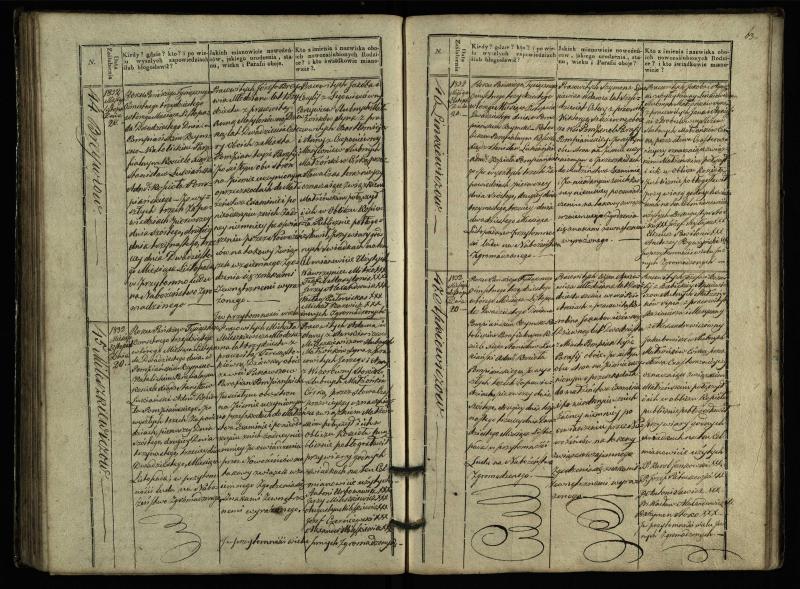 Pumpėnų Romos katalikų parapijos bažnyčios 1827–1836 metų jungtuvių metrikų knyga