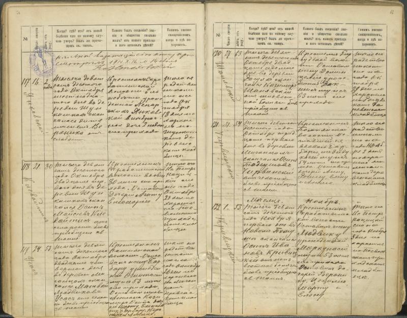 Pasvalio Romos katalikų parapijos bažnyčios 1907–1917 metų mirties metrikų knyga
