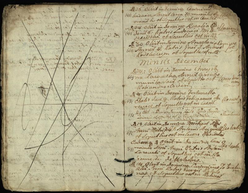 Pasvalio Romos katalikų parapijos bažnyčios 1788–1794 metų mirties metrikų knyga