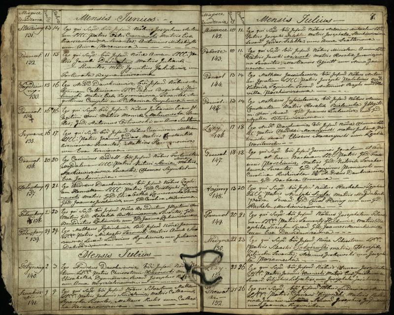 Pasvalio Romos katalikų parapijos bažnyčios 1825–1827 metų krikšto metrikų knyga