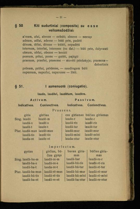 Lotynų kalbos etimologija ir pirmieji sintaksės dalykai: vidurinėms mokykloms vadovėlis (3-sios ir 4-sios kl. kursas) / K. Kliuksinas. – Kaunas: kooperacijos sąjungos „Spaudos fondo“ leidinys, 1932. – 131, [4] p.