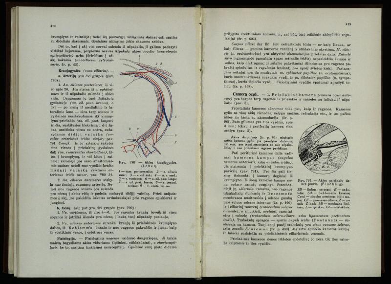 Akių ligų vadovas / Petras Avižonis. – Kaunas: Medicinos fakultetao leidinys, 1940. – VIII, 841, [2] p., 18 iliustr. lap.