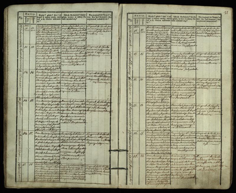 Pumpėnų Romos katalikų parapijos bažnyčios 1831–1837 metų krikšto metrikų knyga