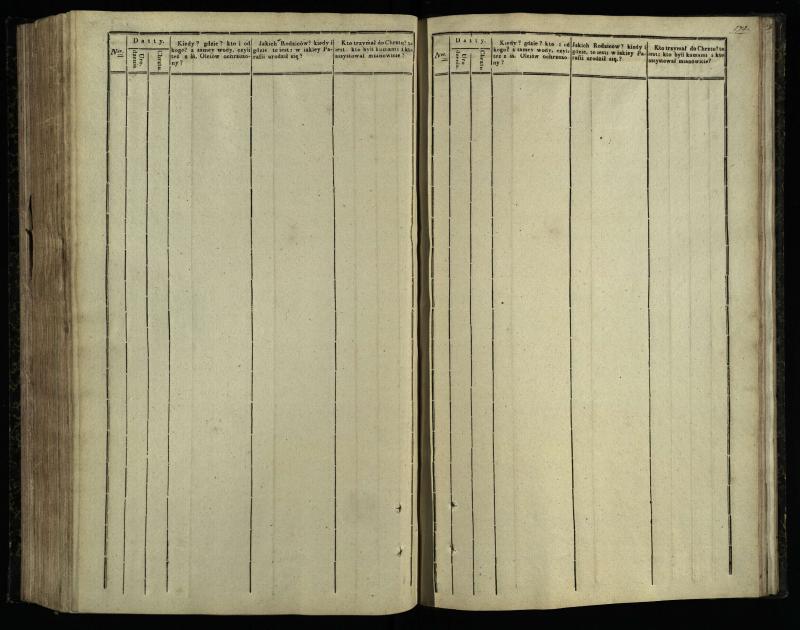 Pasvalio Romos katalikų parapijos bažnyčios 1842–1848 metų krikšto metrikų knyga
