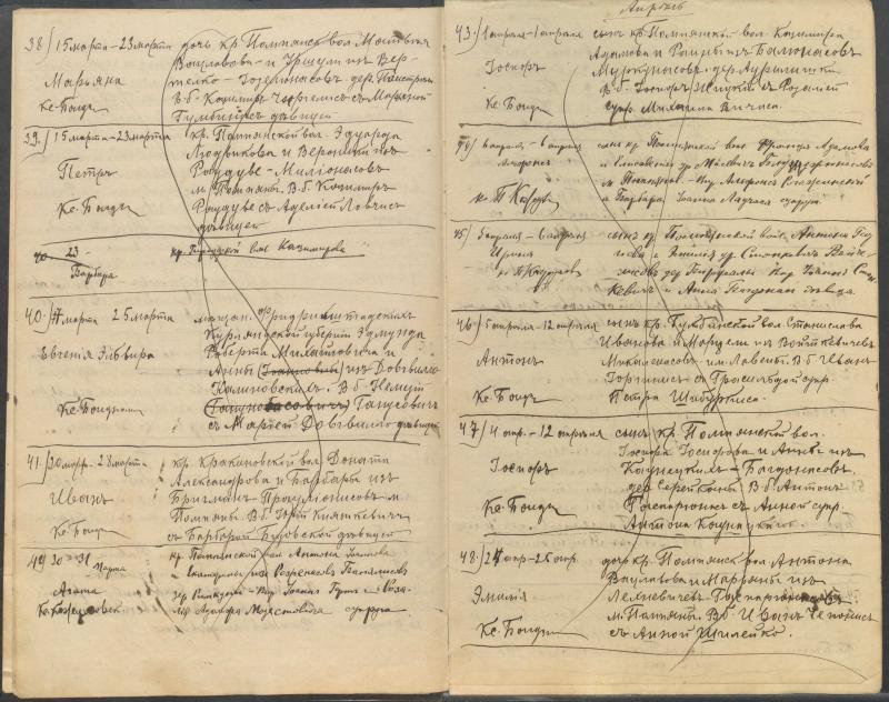 Pumpėnų Romos katalikų parapijos bažnyčios 1906–1917 metų krikšto metrikų juodraštis