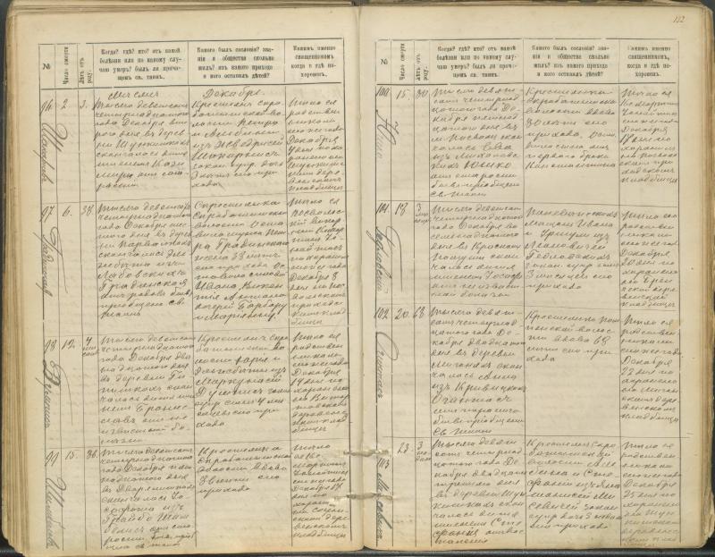 Pasvalio Romos katalikų parapijos bažnyčios 1907–1917 metų mirties metrikų knyga