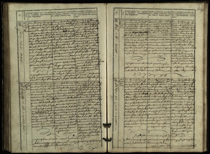 Pumpėnų Romos katalikų parapijos bažnyčios 1827–1836 metų jungtuvių metrikų knyga