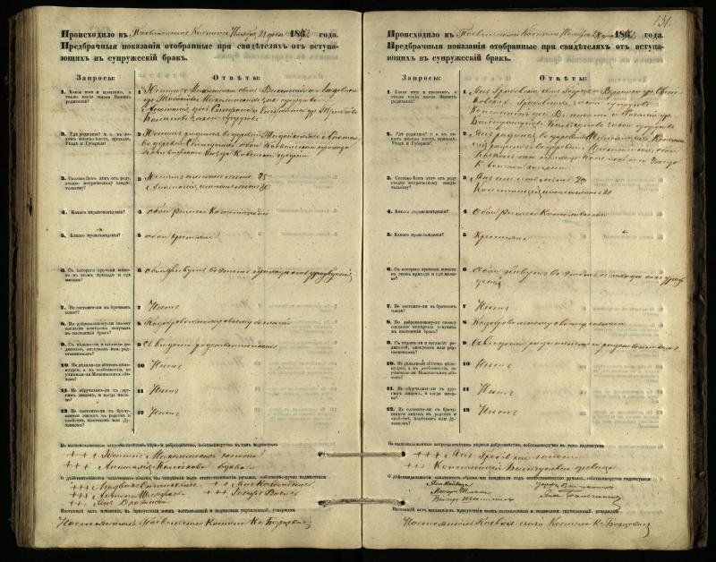 Pasvalio Romos katalikų parapijos bažnyčios 1866–1876 metų priešjungtuvinės apklausos knyga