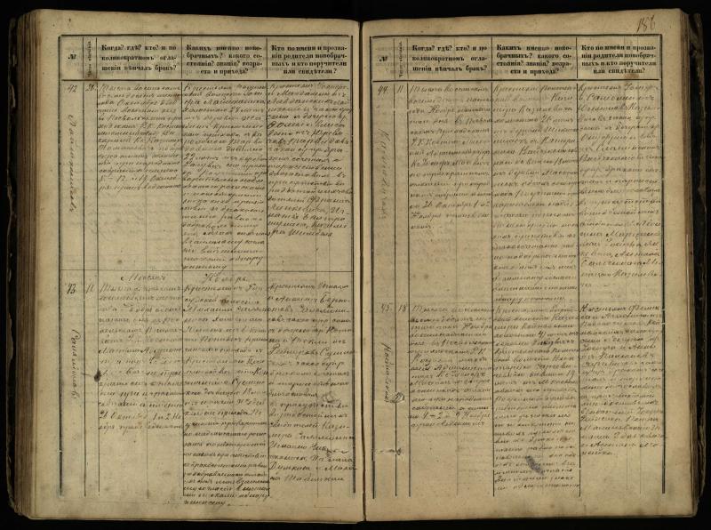 Pasvalio Romos katalikų parapijos bažnyčios 1868–1891 metų jungtuvių metrikų knyga