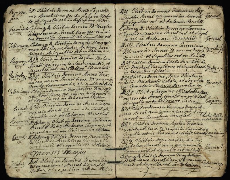 Pasvalio Romos katalikų parapijos bažnyčios 1788–1794 metų mirties metrikų knyga