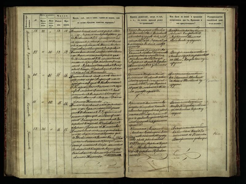 Pasvalio Romos katalikų parapijos bažnyčios 1854–1859 metų krikšto metrikų knyga